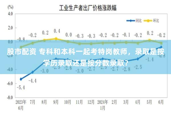 股市配资 专科和本科一起考特岗教师，录取是按学历录取还是按分数录取？