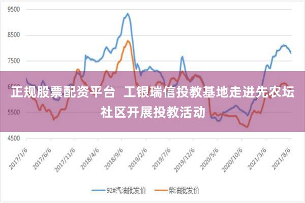 正规股票配资平台  工银瑞信投教基地走进先农坛社区开展投教活动