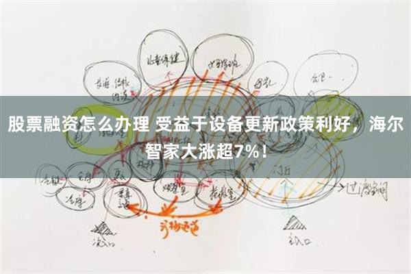 股票融资怎么办理 受益于设备更新政策利好，海尔智家大涨超7%！