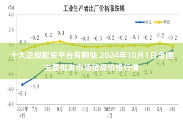 十大正规配资平台有哪些 2024年10月1日全国主要批发市场猪皮价格行情