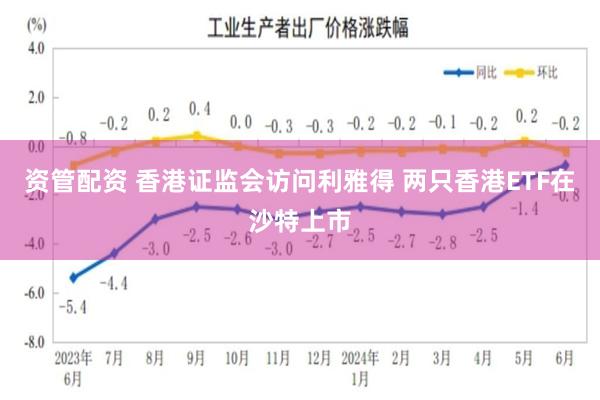 资管配资 香港证监会访问利雅得 两只香港ETF在沙特上市