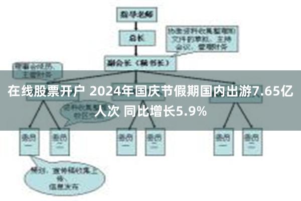 在线股票开户 2024年国庆节假期国内出游7.65亿人次 同比增长5.9%