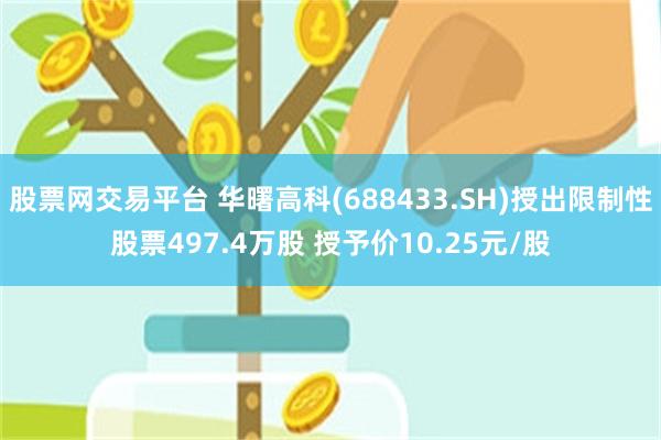 股票网交易平台 华曙高科(688433.SH)授出限制性股票497.4万股 授予价10.25元/股